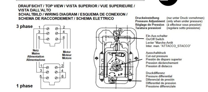Kopplingsschema för tryckvakt Condor MDR 4S/6 visas med instruktioner för 1-fas och 3-fas motoranslutning samt märkta inställningspunkter.