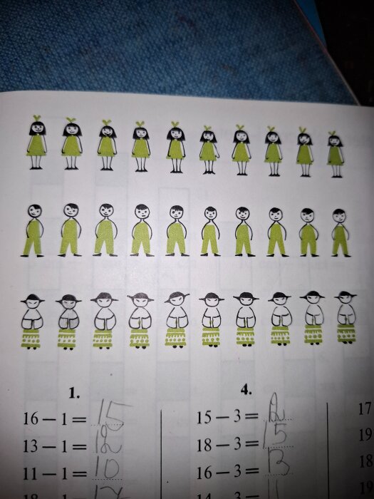 Illustrationer av barn i olika kläder och ett matematikproblem med subtraktion från en gammal räknebok, siffror och handskrivna svar synliga.