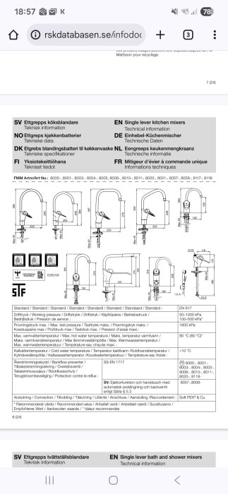 Ritning och tekniska specifikationer för ettgrepps köksblandare på olika språk, inklusive mått och tryckuppgifter.