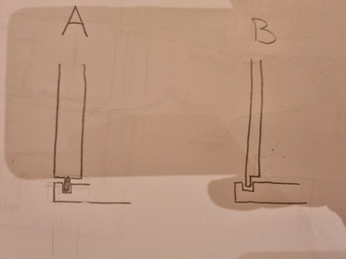 Skiss av två olika monteringsalternativ för skjutdörrar, märkta A och B, med snittbilder av profiler och spår.
