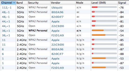 Screen Shot 2014-03-20 at 19.36.12.png