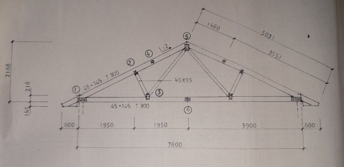Ritning av fackverkstakstol med måttangivelser i millimeter och märkningar för olika delar och dimensioner.
