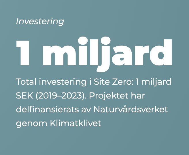 Investering i Site Zero visar 1 miljard SEK under 2019-2023, delvis finansierad av Naturvårdsverket genom Klimatklivet.