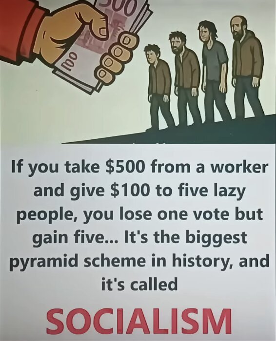 ```plaintext
Illustration av en hand som håller pengar bredvid fyra personer, text om socialism och pyramidspel.
```