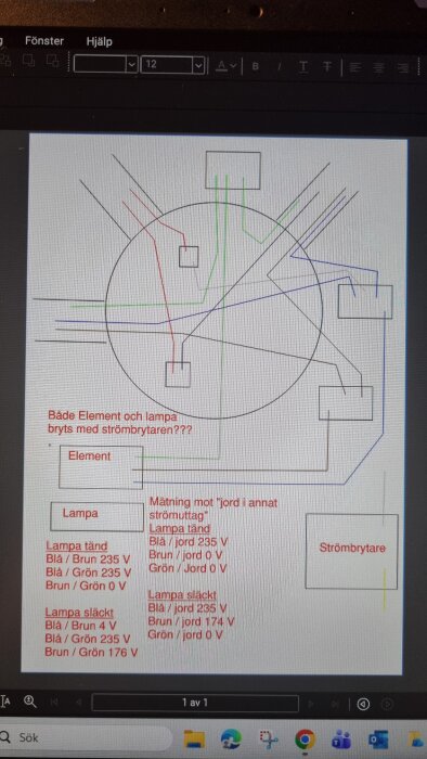 Skiss av elektriskt schema med mätvärden för lampan i olika tillstånd; visar spänning mellan kablar och jord i ett annat uttag.