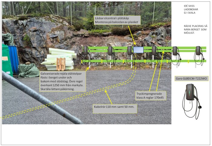 Skiss av väderskydd för 10 laddboxar framför bergvägg, med galvaniserade stolpar, plank, plastskåp och tryckimpregnerade reglar.