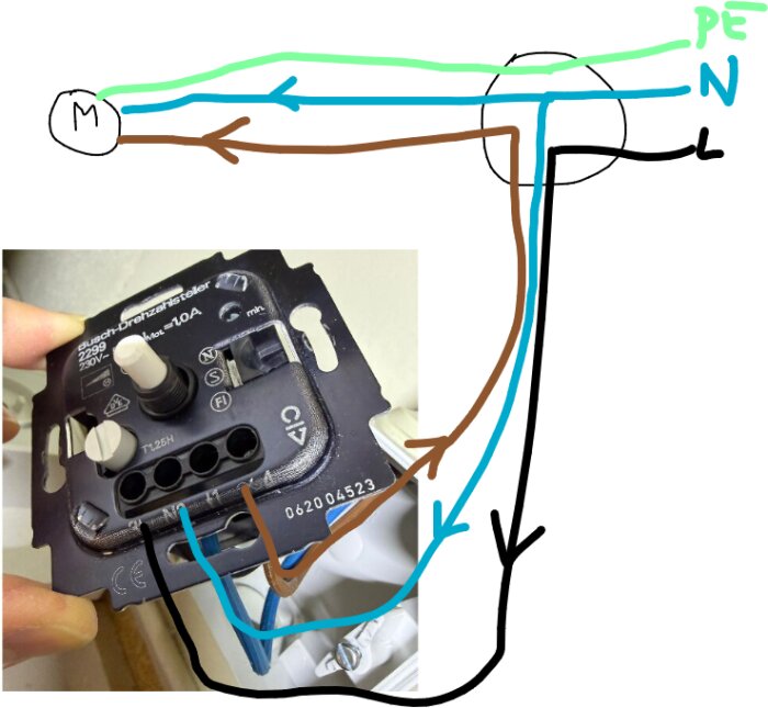Elektrisk dimmerinstallation med markerade kablar: fas, nolla, styrd tråd och neutralledare, anslutet till en fläkt och en kopplingsdosa.