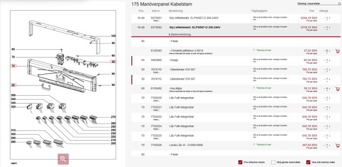 Ritning av manöverpanel och kabelstam med listad styrenhet och komponenter, inklusive kontakter och kablage.