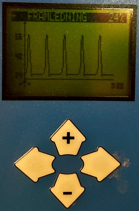 Digital display med graf för temperaturreglering och fyra knappar i en kontrollpanel.