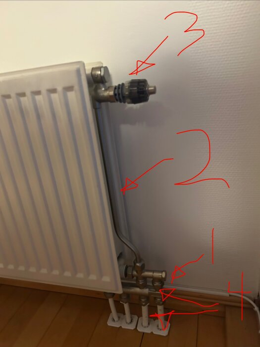 Radiator med anslutna rör och ventiljustering, markerad med röda pilar för att visa olika delar och flödesriktning, på en vit vägg.