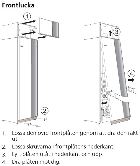 Instruktion för att avlägsna frontlucka på vitvaror med steg för steg-anvisningar och illustrationer av luckan som dras ut och skruvas loss.