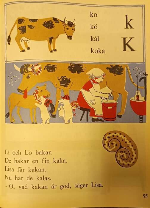 Illustration av en ko som mjölkas av en flicka, omgiven av två barn och en katt, från en läsebok från 1960.
