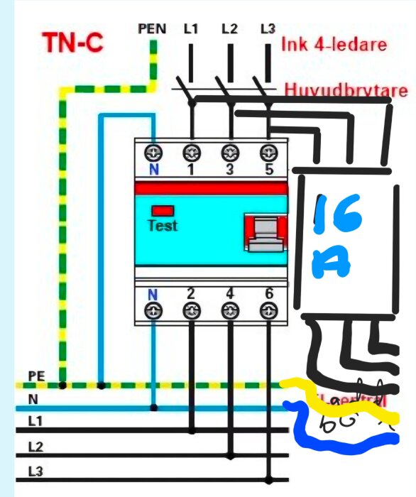 Elektrisk krets med huvudsäkring och ledningar markerade som L1, L2, L3 och N. Inkluderar en brytare och text som visar "16 A" och "Inkommande 4-ledare".