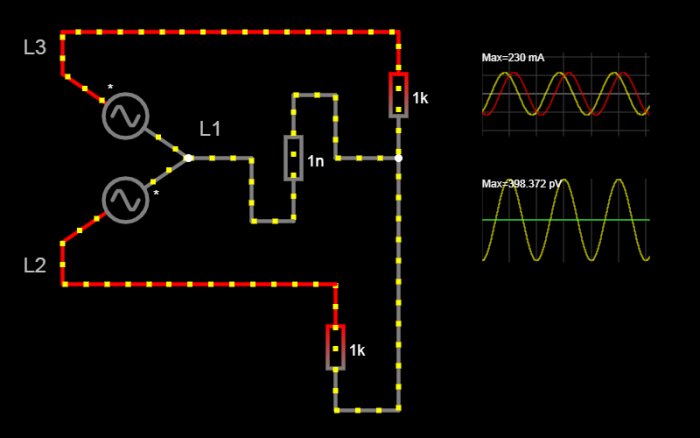 Elektroniskt kretsdiagram med tre faser (L1, L2, L3) och resistorer, samt oscilloskopkurvor som visar strömvariationer genom kretsens delar.