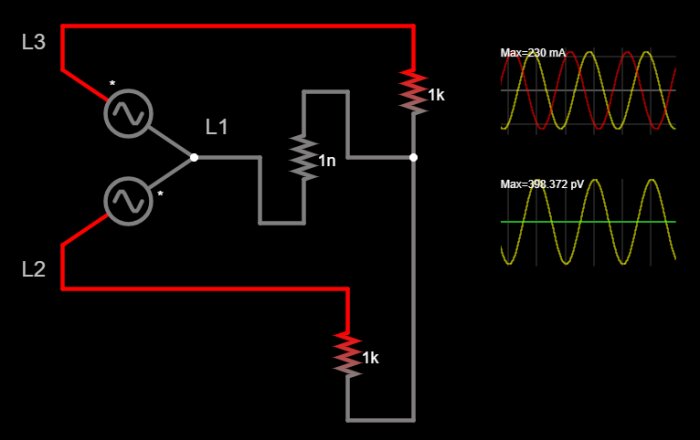 Elektriskt kretsdiagram med två resistorer på 1k ohm, en kondensator på 1n, och två strömkällor med markerad riktning och vågformer vid sidan.