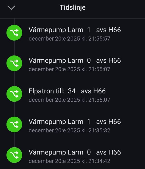 Skärmdump från Homey-app som visar tidslinje med värmepump-larm och elpatronanvändning den 20 december 2025.
