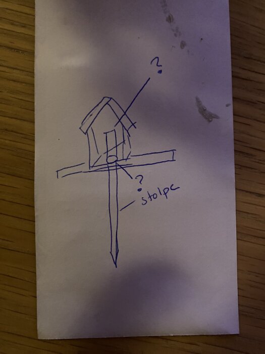En handritad skiss av ett fågelhus på en trästolpe med frågor om fastsättning.