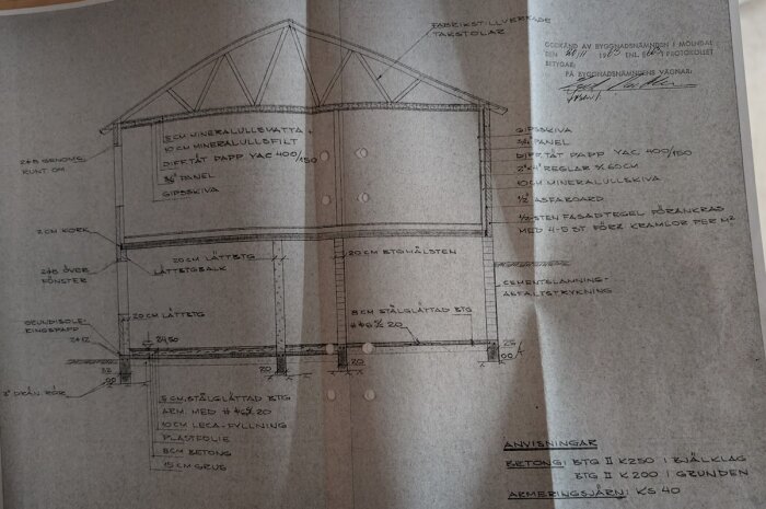 Ritning av husstruktur med detaljer om material såsom mineralull, lättbetong, och betong. Tydliga angivelser om dimensioner och byggmaterial.