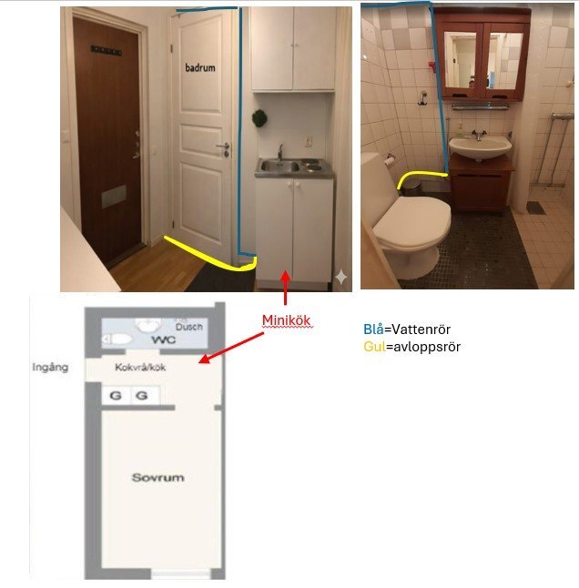Bild av badrum och minikök med alternativ för dragning av vatten- och avloppsrör markerade med blå och gula linjer. Inkluderar planlösning.