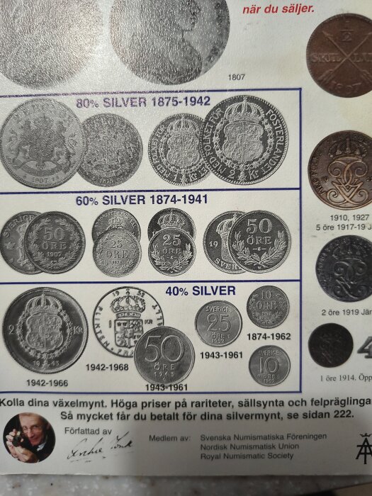 Bild på en tabell som visar svenska mynt med olika silverhalter från åren 1875-1961, tillsammans med information om deras värde.