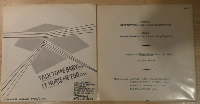 Omslag av en LP-skiva med titlarna "Talk to Me Baby" och "It Hurts Me Too" samt info om inspelning i Falun, 1980.