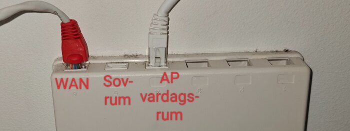 Närbild av switch med Ethernetkablar anslutna vid portar märkta "WAN", "Sovrum", och "AP vardagsrum".