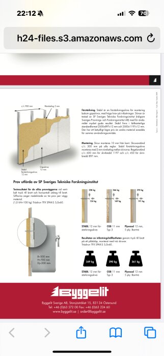 Diagram och tabell från Byggelit om test av infästningsstyrka för olika förstärkningsskivor och material, inklusive resultat från SP Sveriges Tekniska Forskningsinstitut.