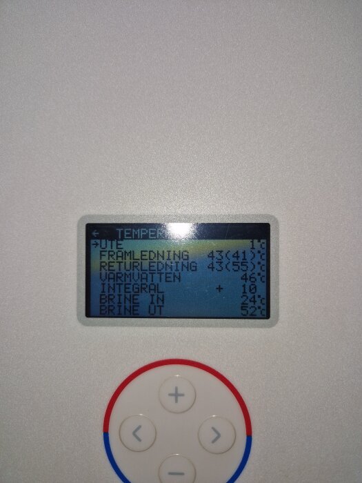Display för termostat med temperaturer: framledning 43°C, returledning 43°C, varmvatten 46°C, brine in 24°C, brine ut 52°C.