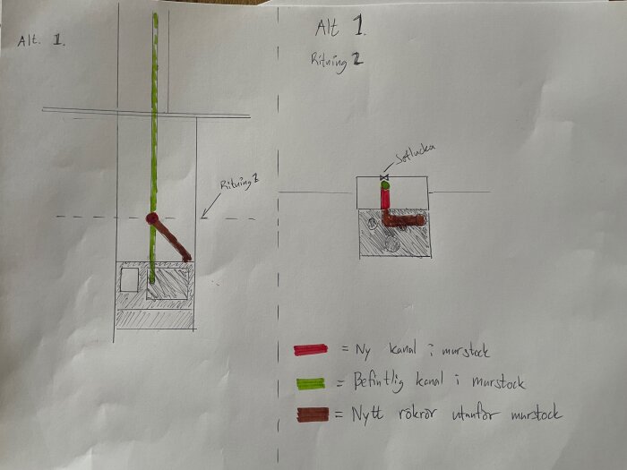 Skiss över tre alternativ för anslutning av en vedspis till murstock, inkluderar befintliga och nya rörkanaler med sotlucka.