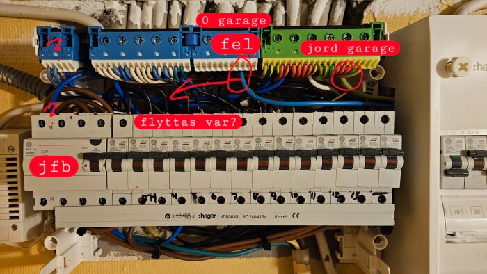 Elcentral med säkringar och märkningar, visar felkoppling av neutral- och jordledare till undercentralen i garaget. Frågetecken och kommentarer kring kopplingar.