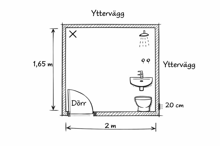 Skiss av badrum med dörr, dusch, handfat och toalett. Dörr och väggar angivna med mått; centralt kryss markerar rör, vägg av lättbetong.