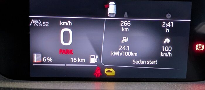 Bilden visar en bils display med information om parkering, batterinivå på 6%, räckvidd 16 km och förbrukning 24,1 kWh/100 km.
