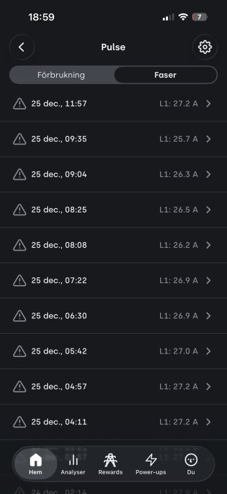 Appskärm som visar strömförbrukning med flera varningar den 25 december, där strömmen på L1-varierar mellan 25.7 och 27.2 A.