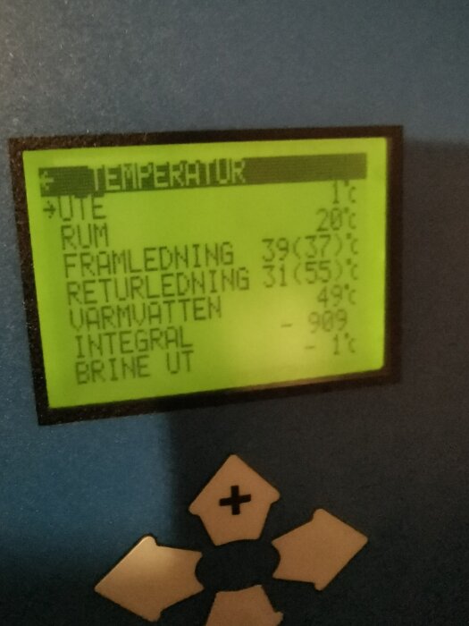 Display som visar temperaturdata och systemvärden, inklusive integralvärde och rumstemperatur.