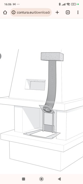 Ritning av en kamininstallation med rökkanal som saknar utlopp i kåpan enligt Conturas rekommendation; fokus på hålet i kåpan.