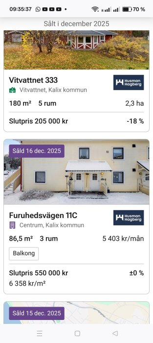 Fastighetsannonser för Vitvattnet och Furuhedsvägen i Kalix, med detaljer om storlek, rum, priser och försäljningsdatum i december 2025.