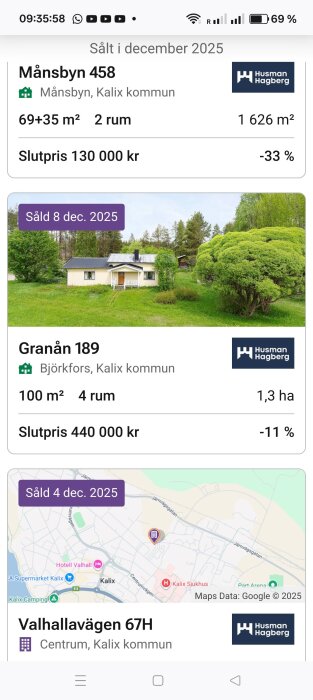 Fastighetsförsäljningar i Kalix kommun: Månsbyn 458, Granån 189, Valhallavägen 67H med slutpriser och datum i december 2025.