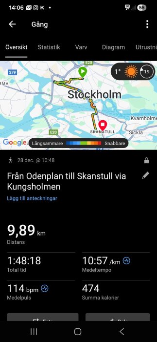 Karta och statistik över en promenad i Stockholm, från Odenplan till Skanstull via Kungsholmen, total sträcka 9,89 km med medelpuls 114 bpm.