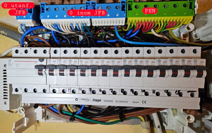 Elcentral med jordfelsbrytare (JFB), märkta plintar för PEN och nollanslutningar. Kablar i olika färger visar installationens detaljer.