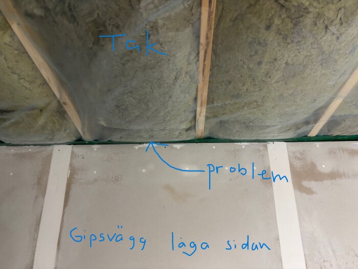 Bilden visar ett tak och gipsvägg som möts, markerat med "problem" där kondens uppstår. Isolering och byggplast syns också.