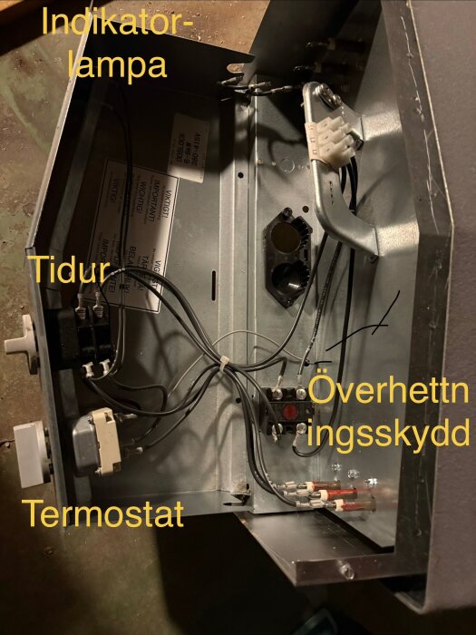 Insidan av en bastuaggregatets kapsling med indikatorlampa, timer, termostat och överhettningsskydd markerade.