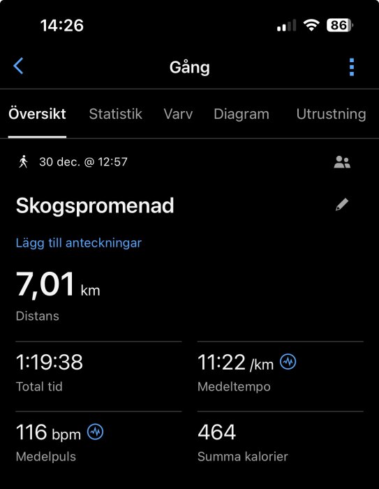 Skärmdump av träningsapp visar skogspromenad på 7,01 km, tid 1:19:38, tempo 11:22/km, medelpuls 116 bpm, 464 kcal den 30 dec kl. 12:57.
