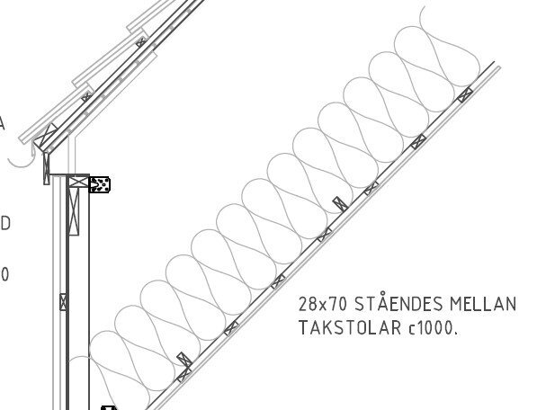 Ritning av ryggåstak med 45 graders vinkel, visande isolering och luftspalt, samt placering av 28x70 reglar mellan takstolar på 1000mm.