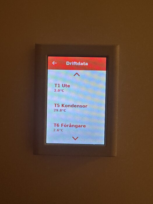 Display med driftdata: T1 Ute 2.0°C, T5 Kondensor 29.8°C, T6 Förångare 2.6°C, i ett värmesystem.