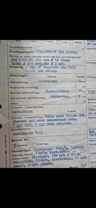 Byggritning med specifikationer för källarväggar, dränering och grundläggning i ett sutteränghus; text om material som lecablock och betong.
