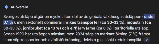 Text från Googles AI-assistent om Sveriges utsläpp, dess komponenter och utveckling sedan 1990 samt prognos för 2024.