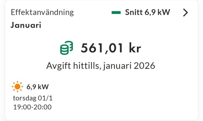 Effektanvändning i januari 2026, snitt 6,9 kW, kostnad 561,01 kr, specifikt 6,9 kW den 1/1 kl. 19:00-20:00.