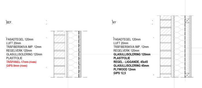 Bilden visar en jämförelse av befintlig och planerad väggkonstruktion med isolering, reglar och materiallager för husrenovering.