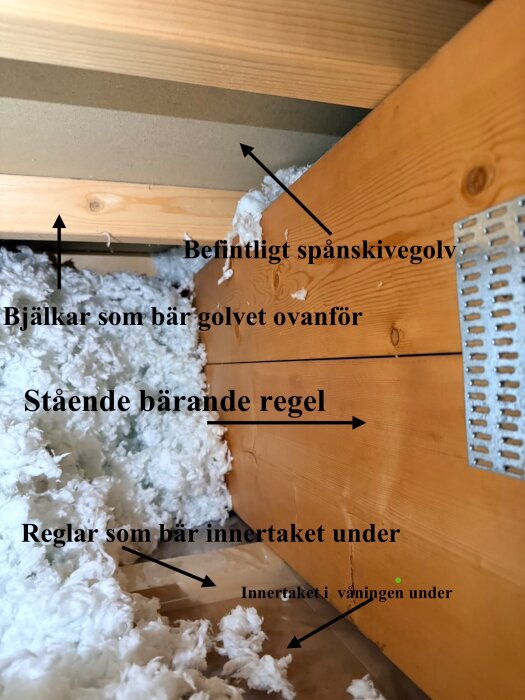 Bilden visar strukturella detaljer i ett rum-i-rum-projekt med stående bärande regel, bjälkar, och isolering under ett spånskivegolv.