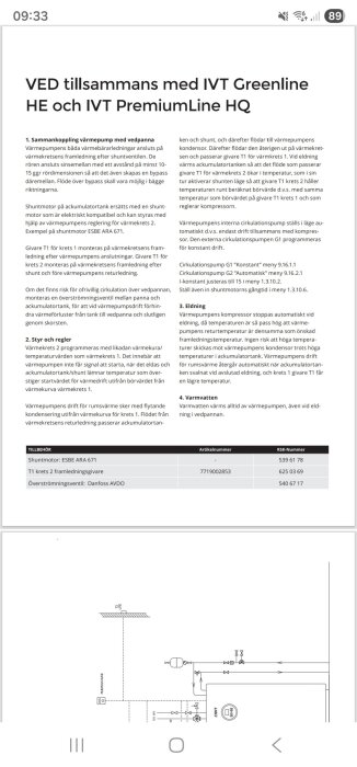 Schema för sammankoppling av vedpanna och värmepump IVT Greenline HE och PremiumLine HQ, inklusive komponentförteckning och rördragning.
